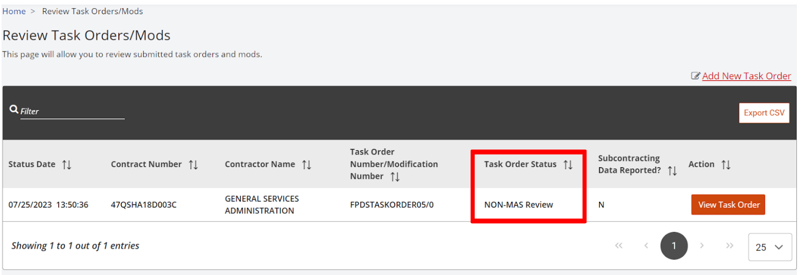 Nonmas Review Status