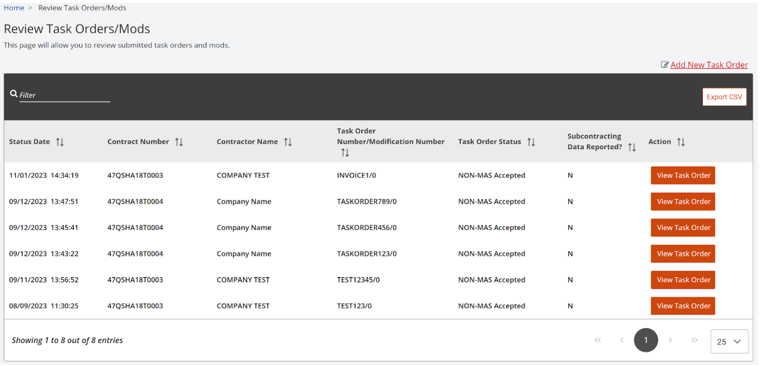 Review Task Orders/Mods
