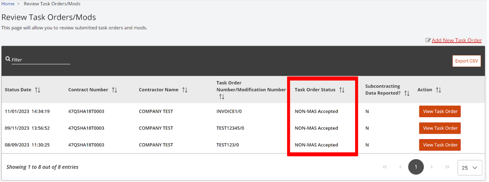 Review Task Orders/Mods