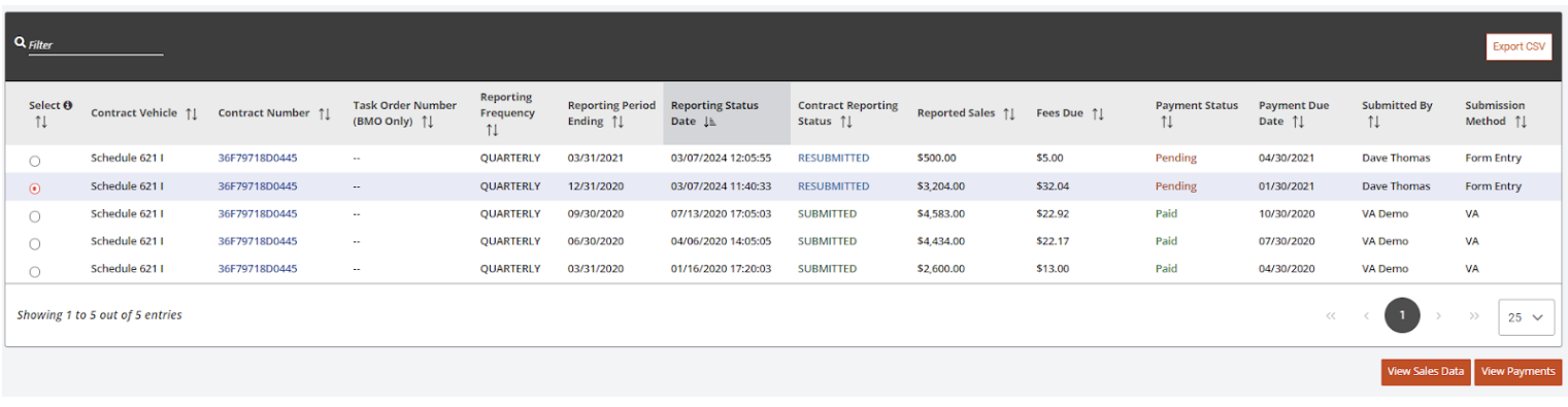 View Sales Data and View Payments