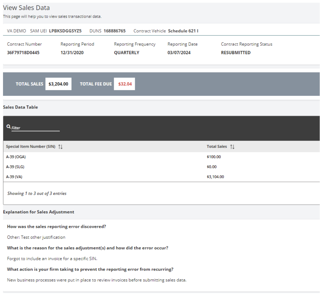 View Sales Data