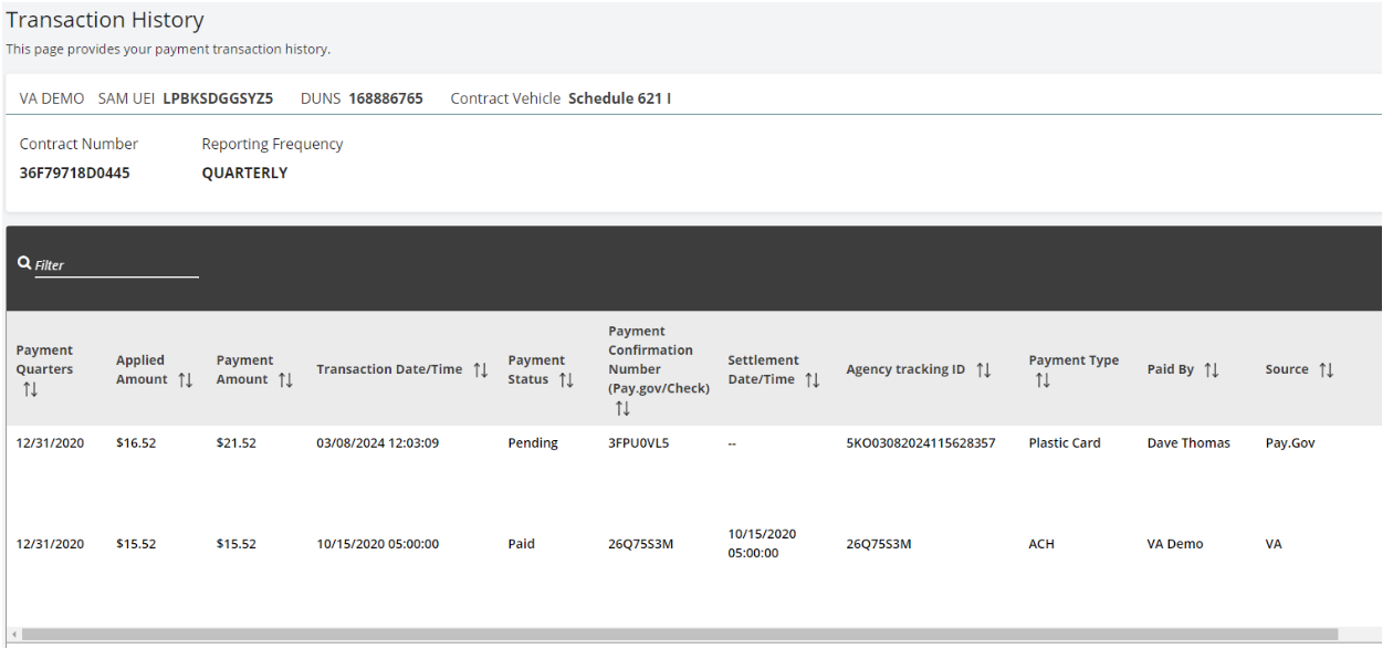 Review Detailed Transaction History